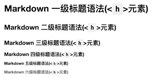 Markdown-标题语法 | 技术分享